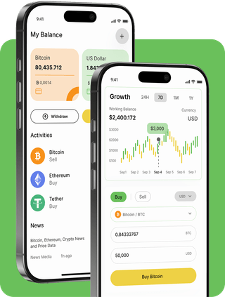 Dinamixor AI trading platform with live market data