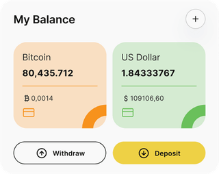 Dinamixor AI automated trading solution — dashboard overview